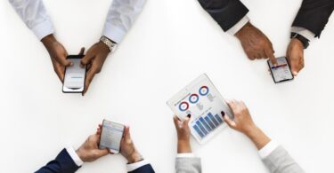 mobile business intelligence